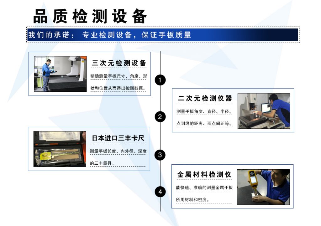 拓維品質(zhì)檢測設(shè)備